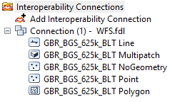 WFS connection showing all available geometries